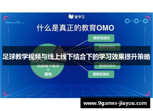足球教学视频与线上线下结合下的学习效果提升策略
